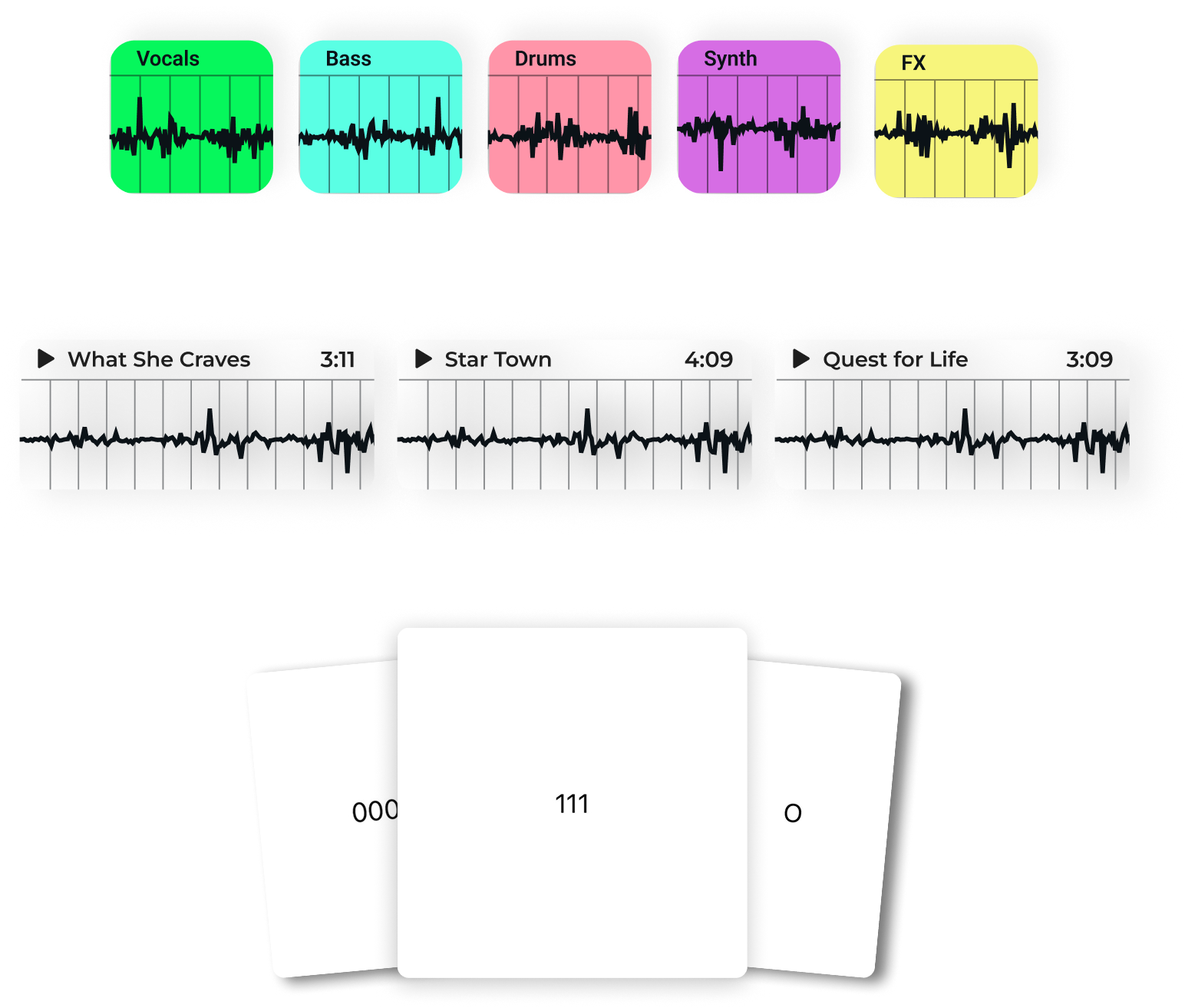 Album Token